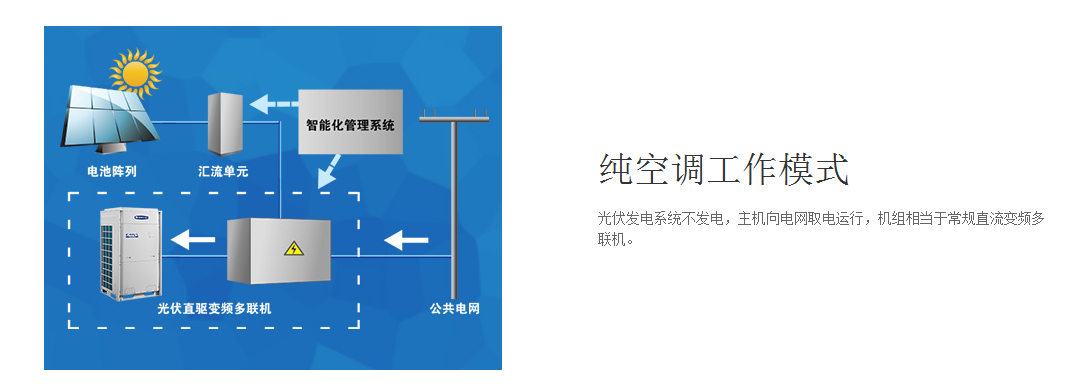 1553854679633000.png blob.png